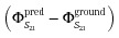 Figure 28
