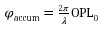 Figure 21