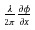 Figure 24