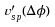 Figure 28