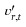 Figure 29
