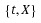 Figure 50