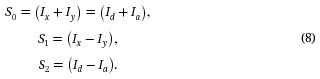 Figure 8