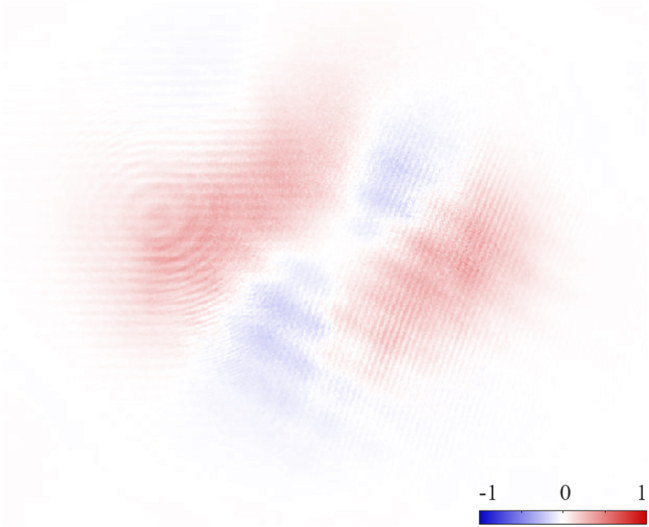 Figure 5
