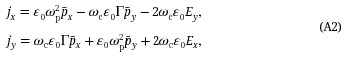 Figure 16