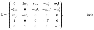 Figure 18