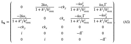 Figure 19