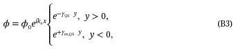 Figure 22