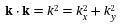 Figure 41