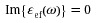 Figure 43