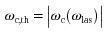 Figure 49