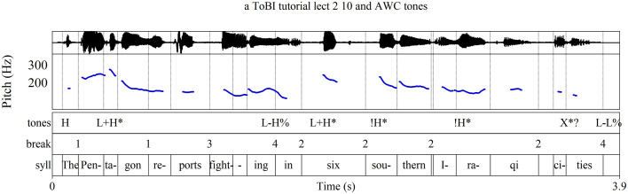 Figure 16