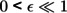 Figure 24