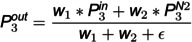 Figure 28