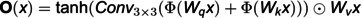 Figure 42