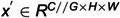 Figure 47