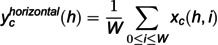 Figure 48
