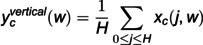 Figure 49