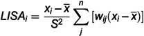 Figure 27