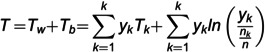 Figure 31