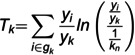 Figure 32
