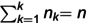 Figure 39