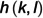 Figure 22