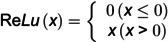 Figure 25