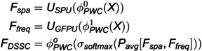 Figure 22