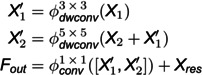 Figure 33