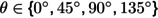 Figure 40