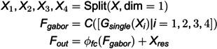 Figure 42