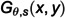 Figure 45