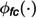 Figure 47