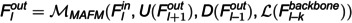 Figure 48