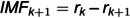 Figure 22