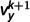 Figure 34