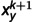 Figure 36