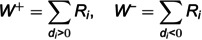 Figure 41
