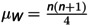 Figure 43
