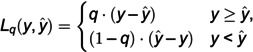 Figure 47