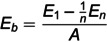Figure 22