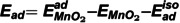 Figure 41