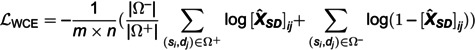 Figure 28