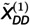 Figure 32