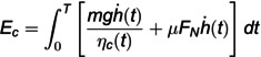Figure 8
