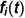 Figure 20