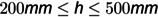Figure 27