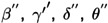 Figure 21