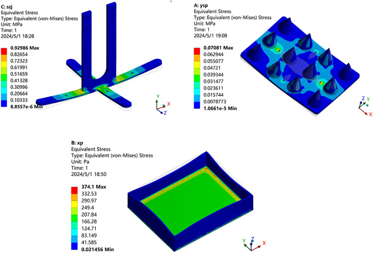 Figure 13